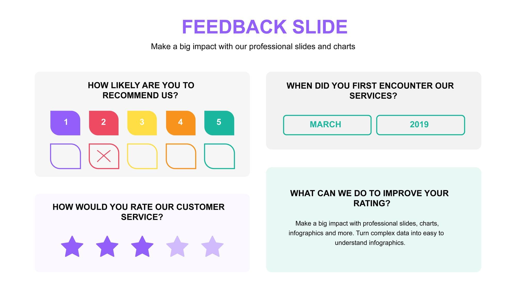 Cover illustration for Customer Feedback Analysis Template vs manual customer research: What Should performance marketers Use?