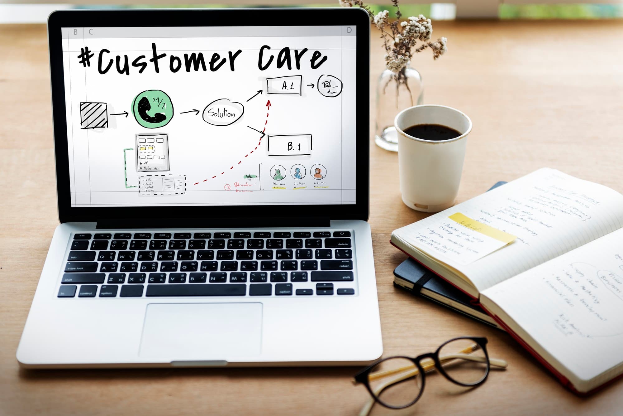 Cover illustration for Why Customer Knowledge Management Matters for growth teams